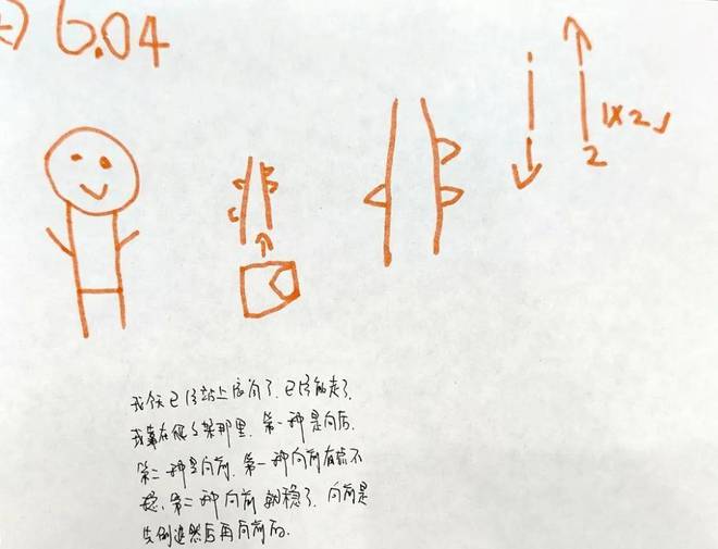 滚筒探索记 海宁市庆安幼儿园游买球的app戏故事(图17) 滚筒探索记 海宁市庆安幼儿园游买球的app戏故事(图17)